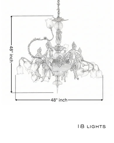 Devika Royale Brass Chandelier Decorative chandelier with dimensions and number of lights on a white background