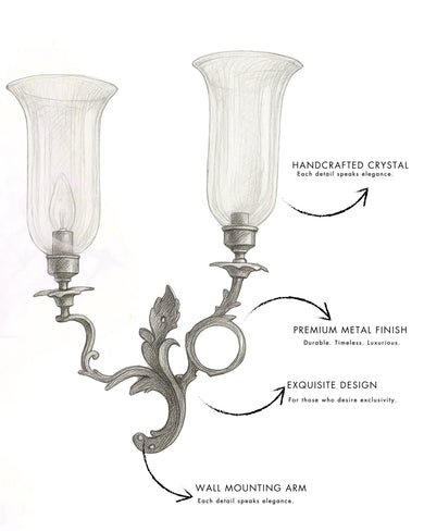 Wall sconce with crystal shades and metal arm, labeled features on a white background